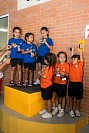 24052025miniolimpiadas2025_finales1426.jpg