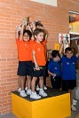 24052025miniolimpiadas2025_finales1445.jpg